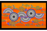 FishCircles